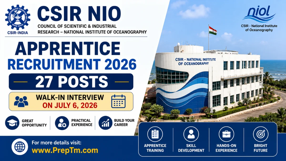 CSIR NIO Apprentice Recruitment 2026: 27 Posts, Walk-in Interview on July 6